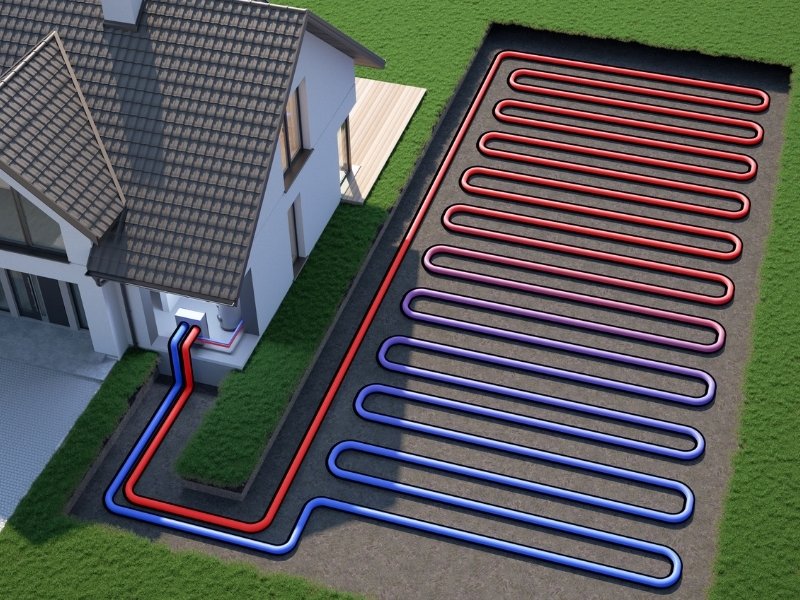 Geothermal HVAC Systems